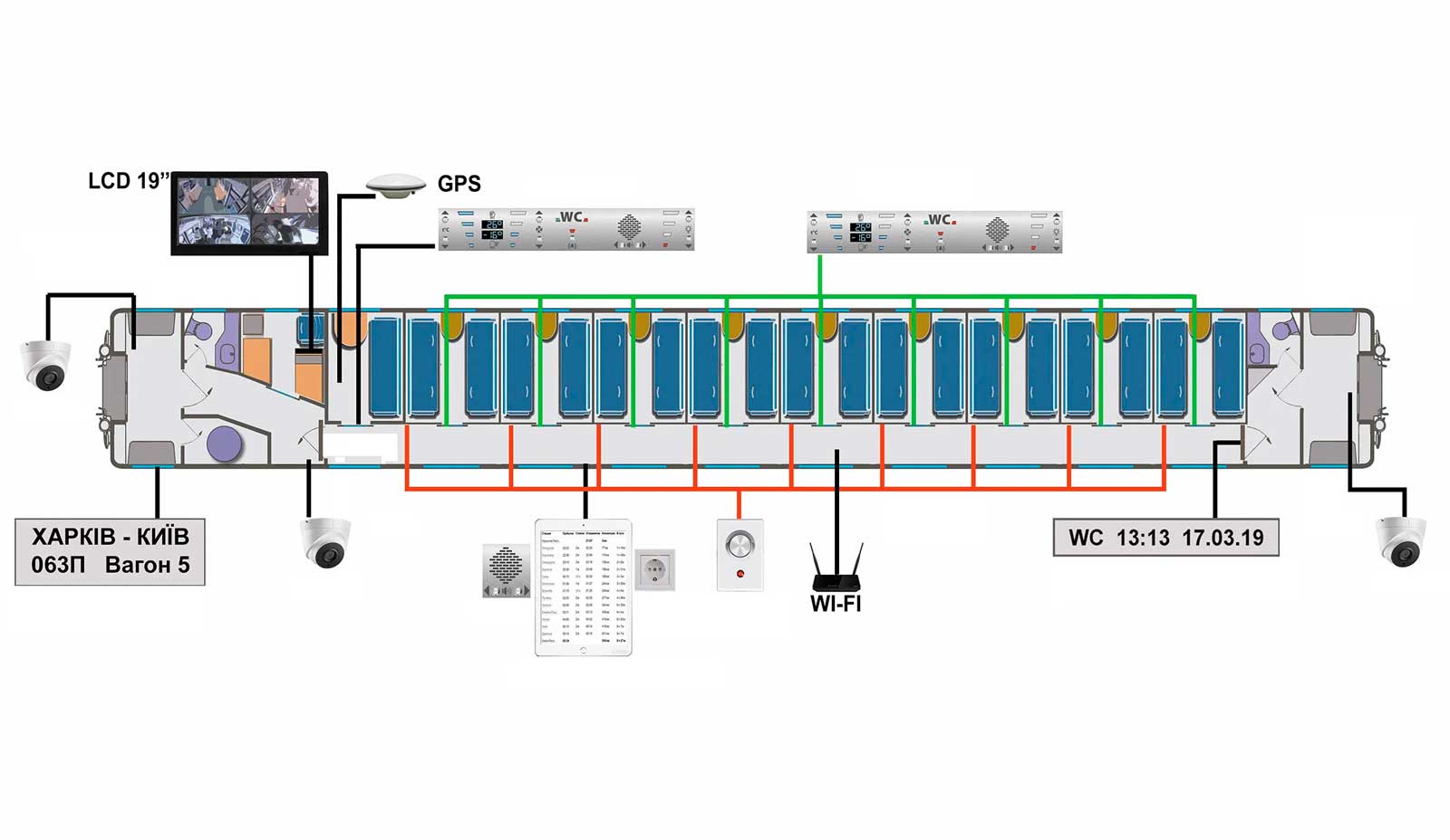 System informacyjny i monitoring wideo